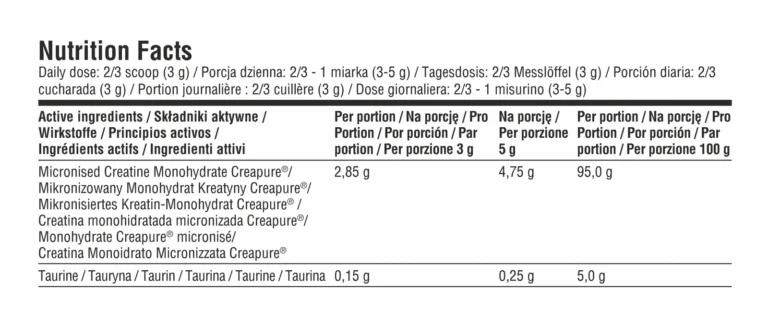 7nutrition creatine monohydrate creapure